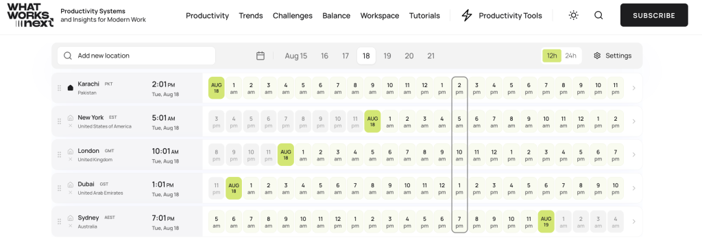 timebridge multilocation time management tool whatworksnext