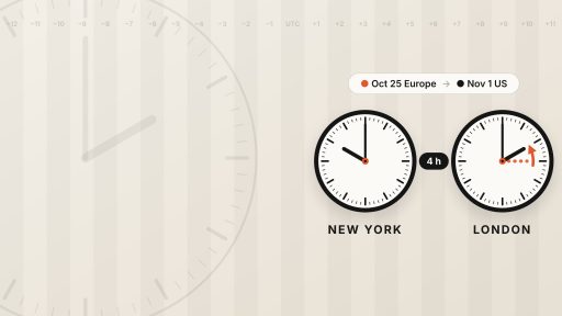 Two clocks showing New York at 10 a.m. and London at 2 p.m. during the daylight saving time shift.