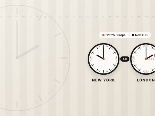 Two clocks showing New York at 10 a.m. and London at 2 p.m. during the daylight saving time shift.