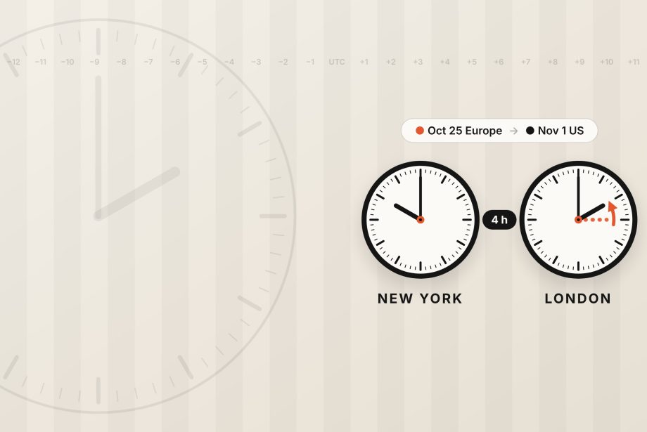 Two clocks showing New York at 10 a.m. and London at 2 p.m. during the daylight saving time shift.