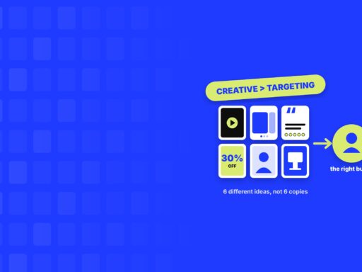 Grid of varied ad creatives feeding into Meta's Andromeda ad system