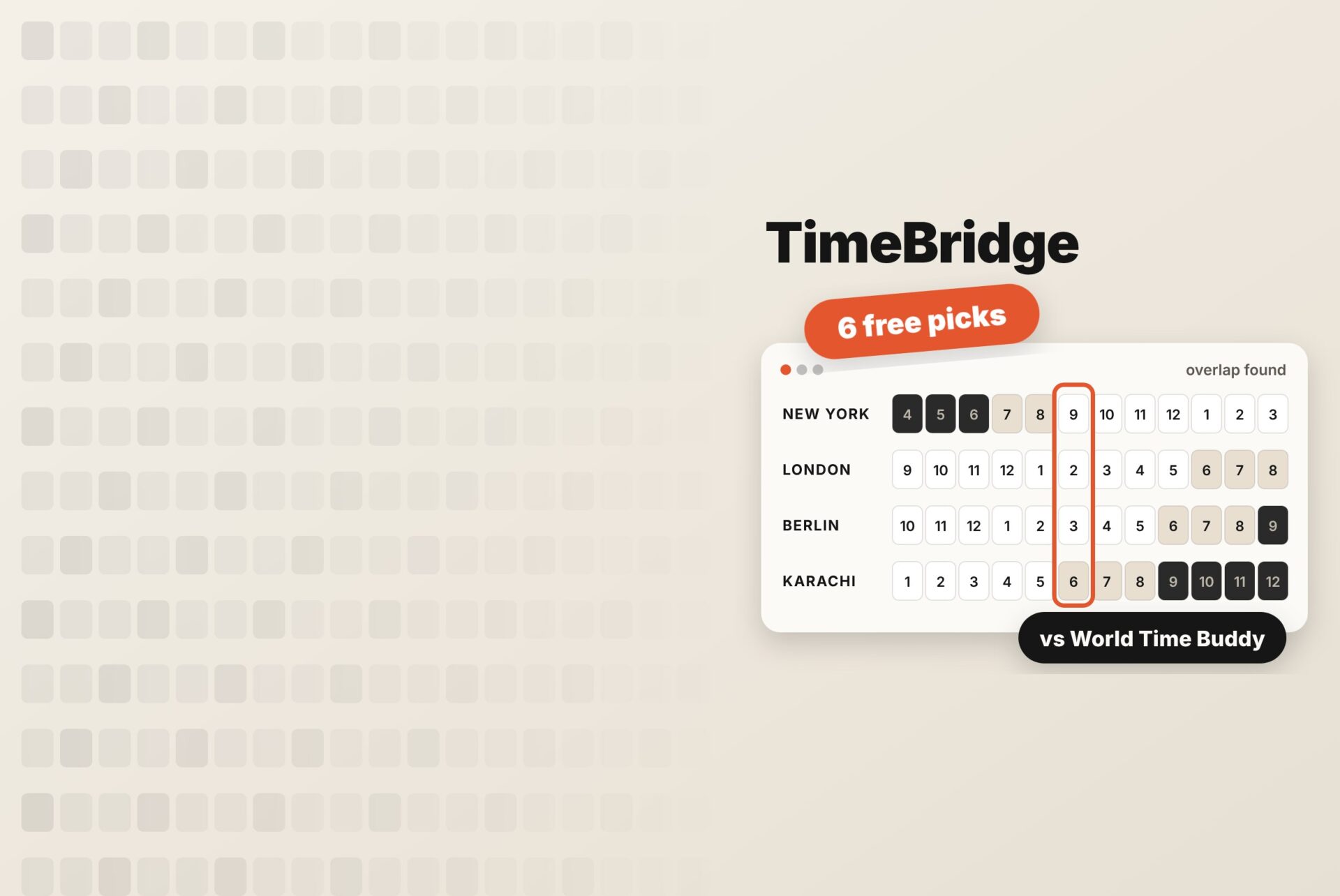 Time zone planner comparing New York, London, Berlin and Karachi with the shared meeting hour highlighted