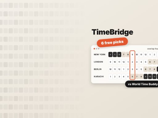 Time zone planner comparing New York, London, Berlin and Karachi with the shared meeting hour highlighted